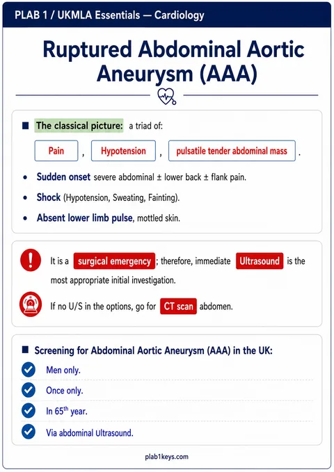 PLAB 1 and UKMLA chapter content preview: Ruptured Abdominal Aortic Aneurysm