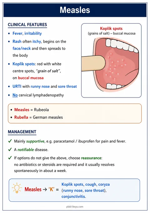 PLAB 1 and UKMLA chapter content preview: Measles